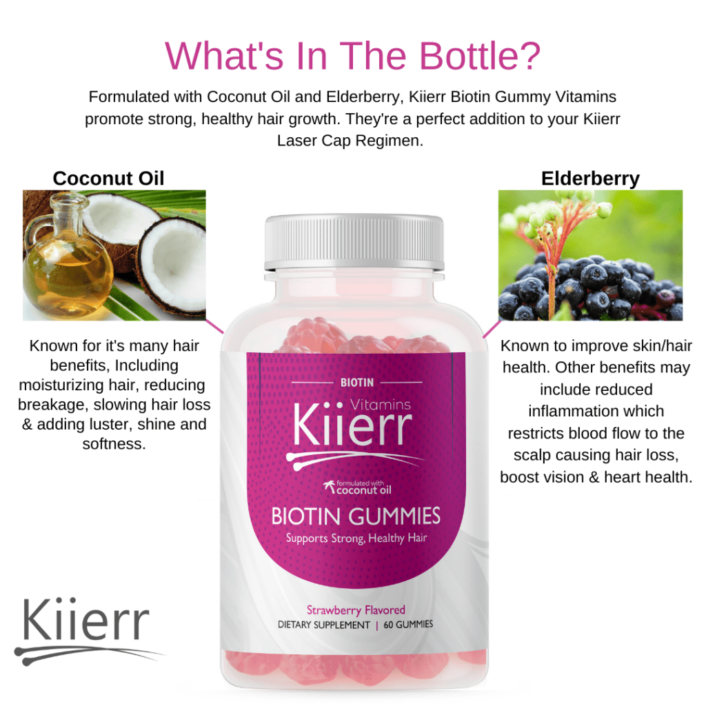 Kiierr Biotin Gummies - whats in the bottle_